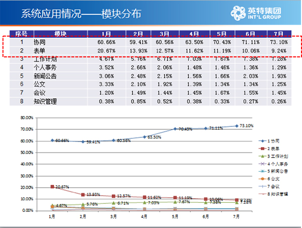 2024澳門特馬今期開獎結果查詢,全面執(zhí)行分析數(shù)據(jù)_探索版31.326