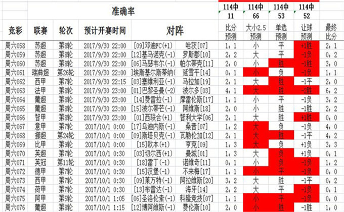 0149004.cσm查詢,澳彩資料,傳統(tǒng)解答解釋落實(shí)_粉絲款89.408