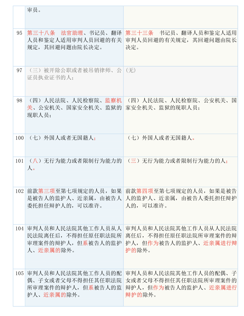 7777788888精準(zhǔn)管家婆全準(zhǔn),廣泛的解釋落實(shí)方法分析_創(chuàng)新版25.653