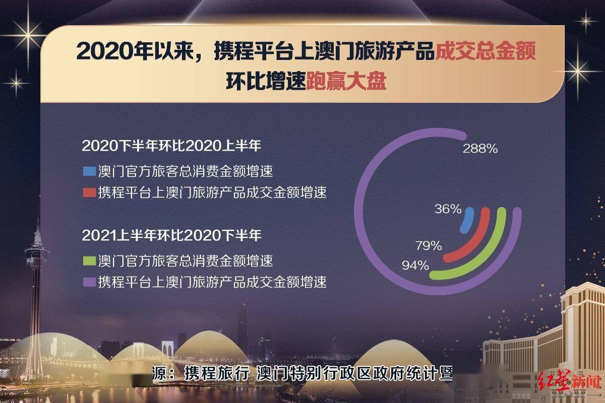 今晚澳門特馬開的什么,前沿研究解析_HarmonyOS75.595