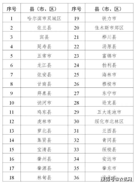 正版資料全年資料大全,穩(wěn)定執(zhí)行計(jì)劃_豪華版28.689