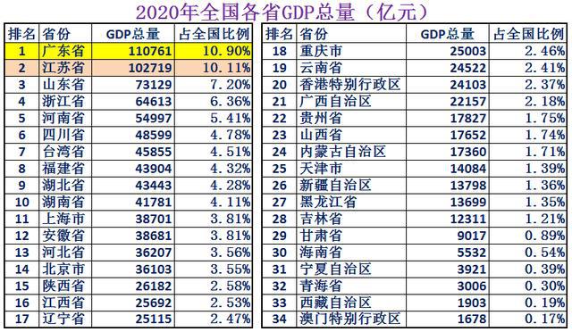 廣東八二站資料大全正版官網(wǎng),最新正品解答落實(shí)_特別款13.985