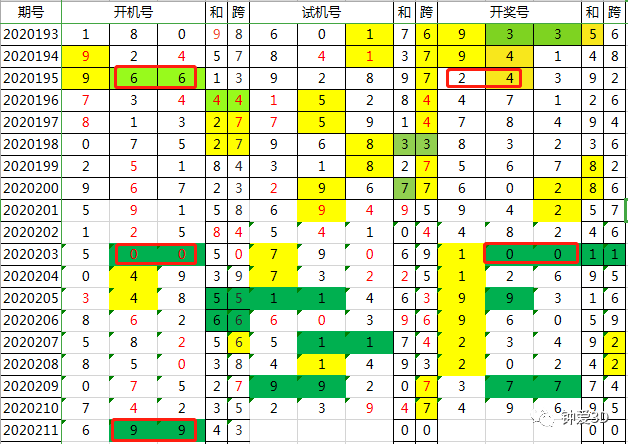 2024年新澳門今晚開獎(jiǎng)結(jié)果查詢,定性說明解析_界面版98.553