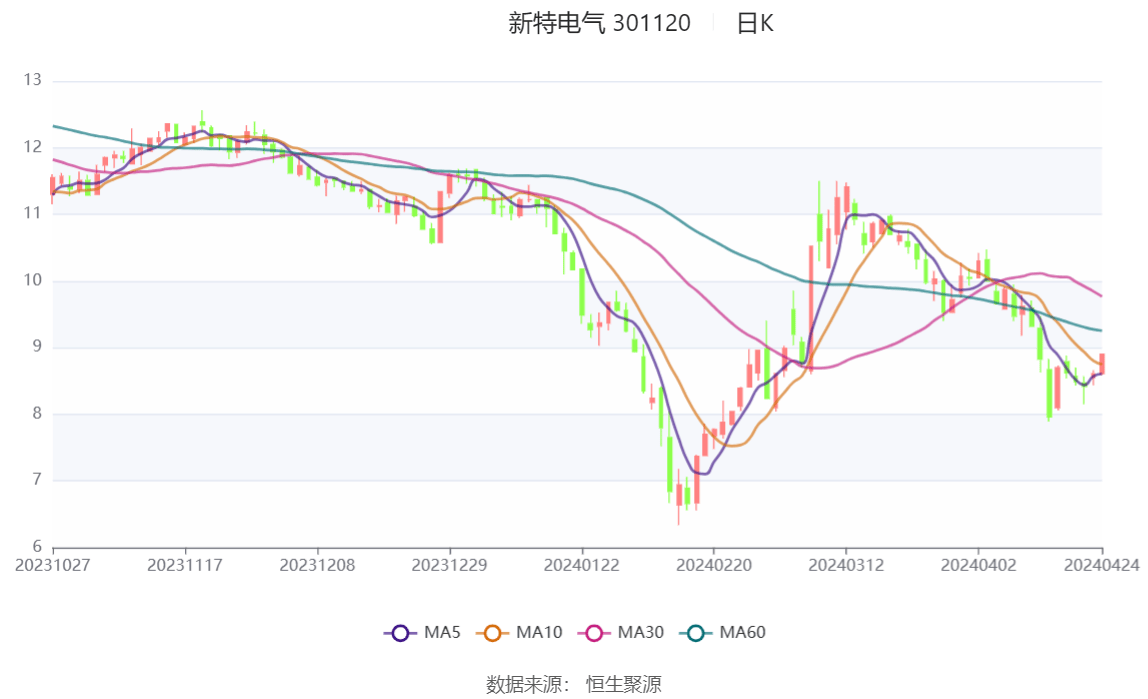 2024香港資料大全正新版,可持續(xù)發(fā)展探索_網(wǎng)頁款16.429