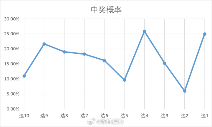 大眾網(wǎng)澳門開獎(jiǎng),廣泛的解釋落實(shí)方法分析_SHD92.457