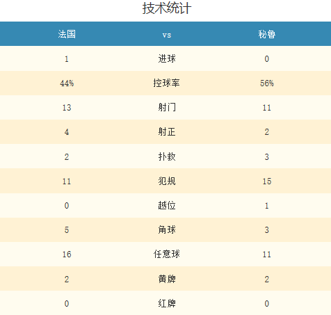 新澳門一碼中精準(zhǔn)一碼免費(fèi)中特,全面分析應(yīng)用數(shù)據(jù)_iShop98.274