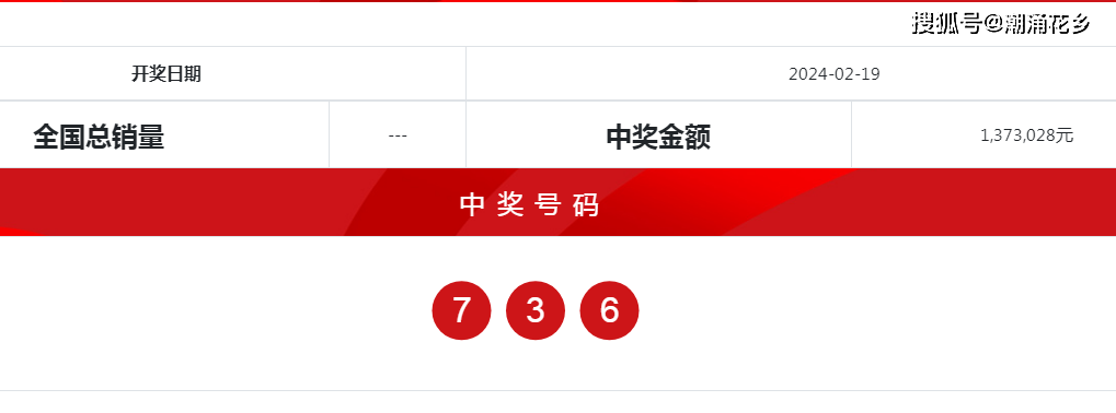 7777788888新奧門開獎(jiǎng)結(jié)果,經(jīng)濟(jì)性執(zhí)行方案剖析_Prime30.801