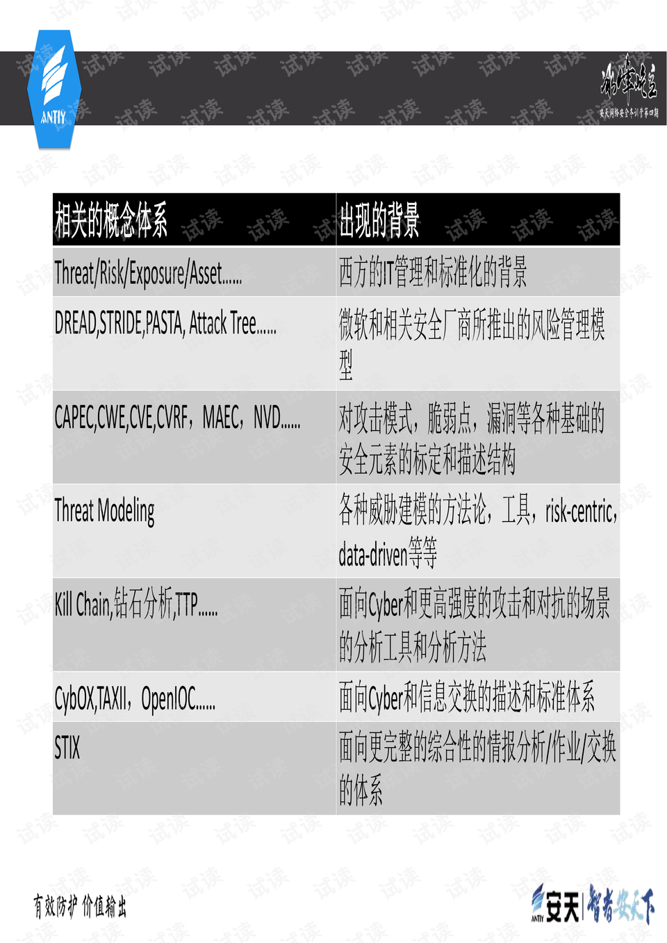 澳門一碼一碼100準(zhǔn)確AO7版,結(jié)構(gòu)解答解釋落實(shí)_VIP95.456