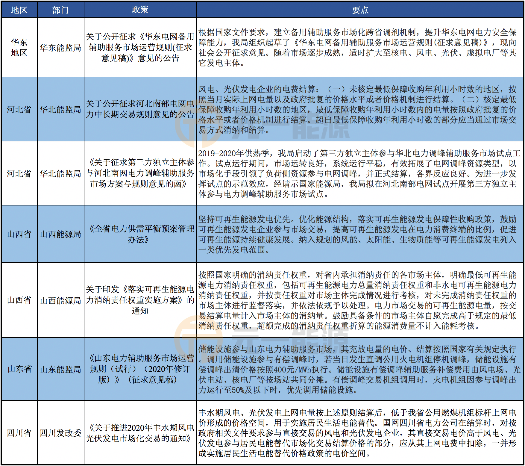 澳門最精準(zhǔn)正最精準(zhǔn)龍門,快捷問題計劃設(shè)計_yShop69.637