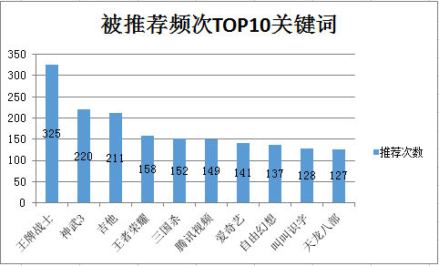 新澳門開獎(jiǎng)號(hào)碼2024年開獎(jiǎng)結(jié)果,實(shí)地分析數(shù)據(jù)應(yīng)用_ios52.679