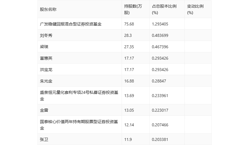 2024今晚澳門特馬開什么碼,全面執(zhí)行計(jì)劃_進(jìn)階款12.182