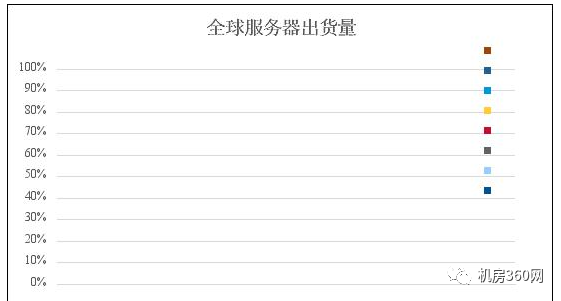 2024最新版跑狗圖,實(shí)地驗(yàn)證數(shù)據(jù)分析_挑戰(zhàn)版82.809