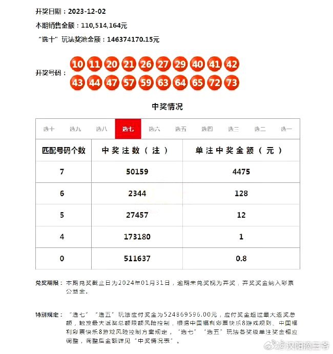 4949最快開(kāi)獎(jiǎng)資料4949,決策資料解釋落實(shí)_XT60.841