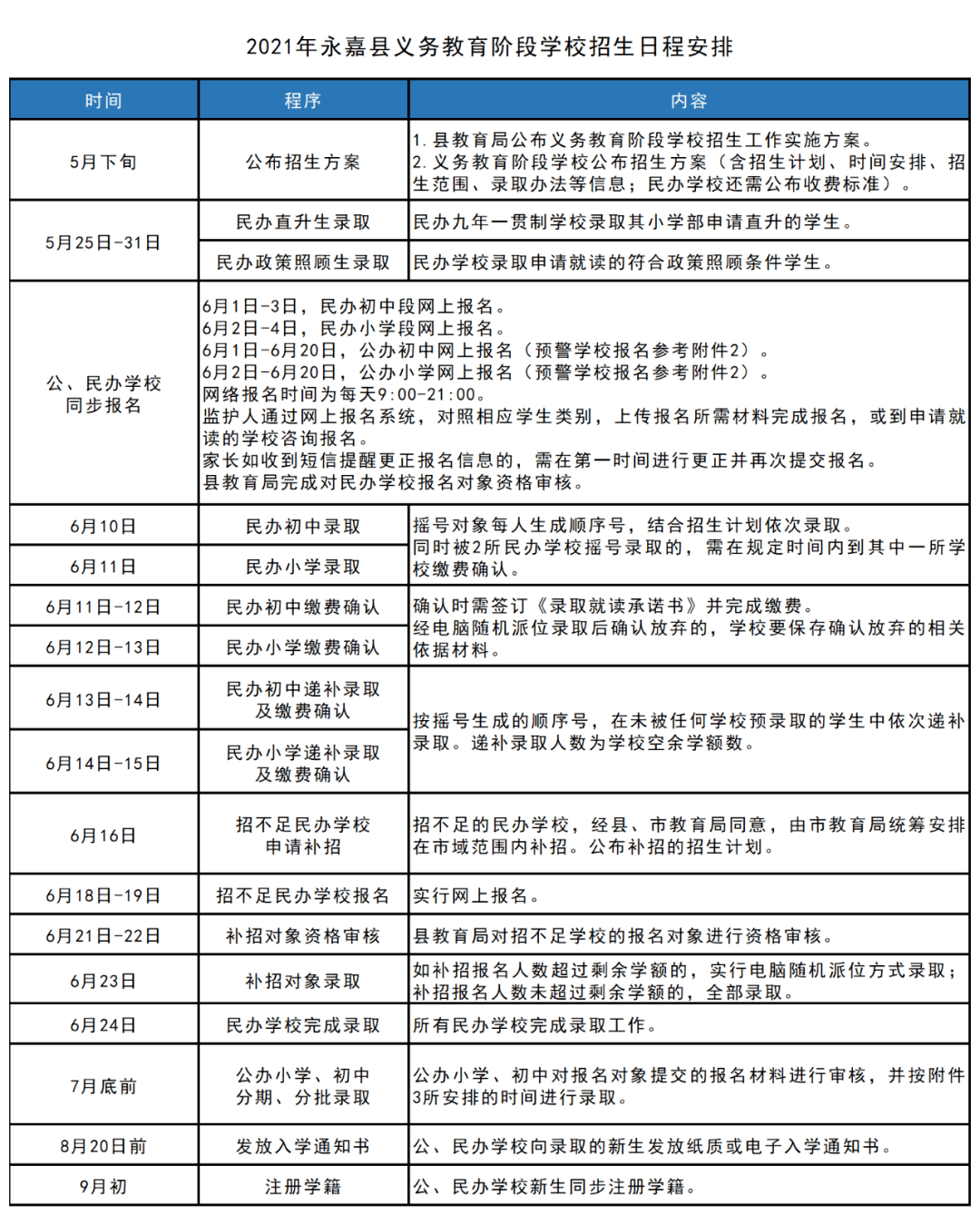 白小姐三肖三期必出一期開獎,深層計劃數(shù)據(jù)實(shí)施_交互版59.391