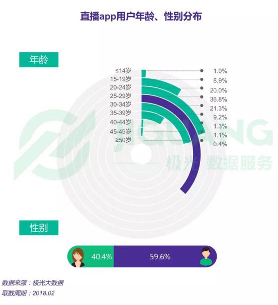 admin 第545頁