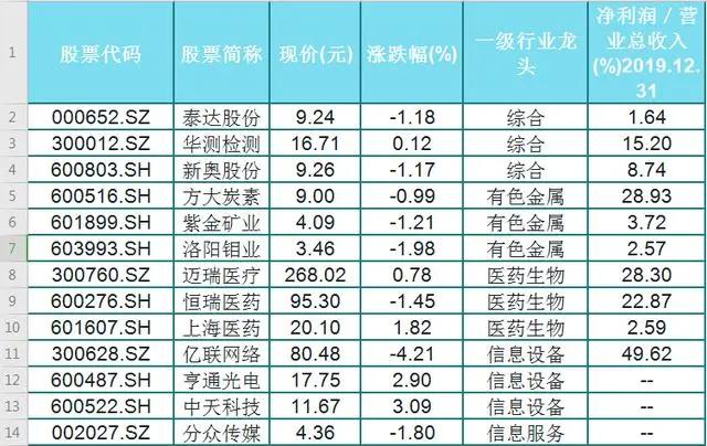 2024新奧正版資料免費提供,科學(xué)分析解析說明_R版35.917