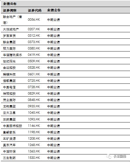 4777777最快香港開碼,權(quán)威方法解析_安卓版86.641