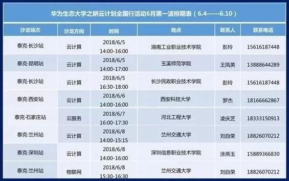 2024新奧歷史開獎結(jié)果查詢澳門六,實地分析驗證數(shù)據(jù)_XT79.776