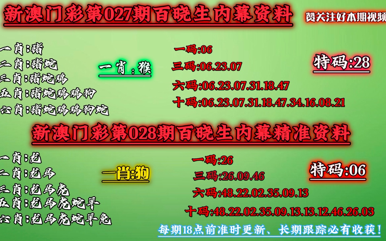 澳門今晚必中一肖一碼準確9995,系統(tǒng)化推進策略研討_策略版35.181