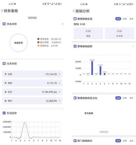 管家婆一肖一碼100%準(zhǔn)確,可靠性計(jì)劃解析_手游版49.332