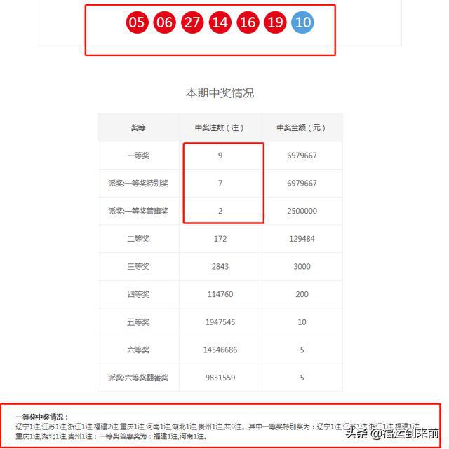 澳門六開獎結(jié)果及2023年開獎記錄查詢網(wǎng)站，警惕背后的風(fēng)險與挑戰(zhàn)，澳門六開獎結(jié)果及查詢網(wǎng)站背后的風(fēng)險與挑戰(zhàn)，警惕違法犯罪問題