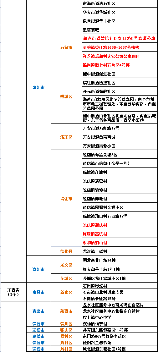 澳門最準(zhǔn)的數(shù)據(jù)免費(fèi)公開，探索與解讀，澳門數(shù)據(jù)探索與解讀，警惕免費(fèi)公開背后的犯罪風(fēng)險(xiǎn)