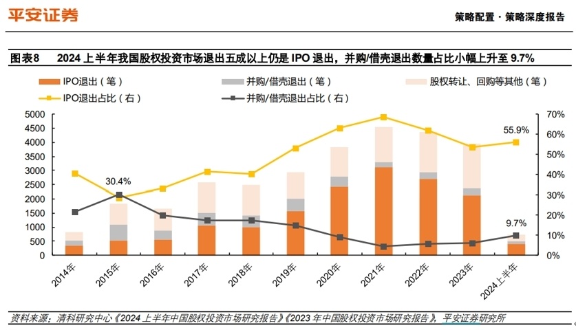 深圳支持企業(yè)并購重組，打造經(jīng)濟增長新動力，深圳推動企業(yè)并購重組，打造經(jīng)濟增長新引擎