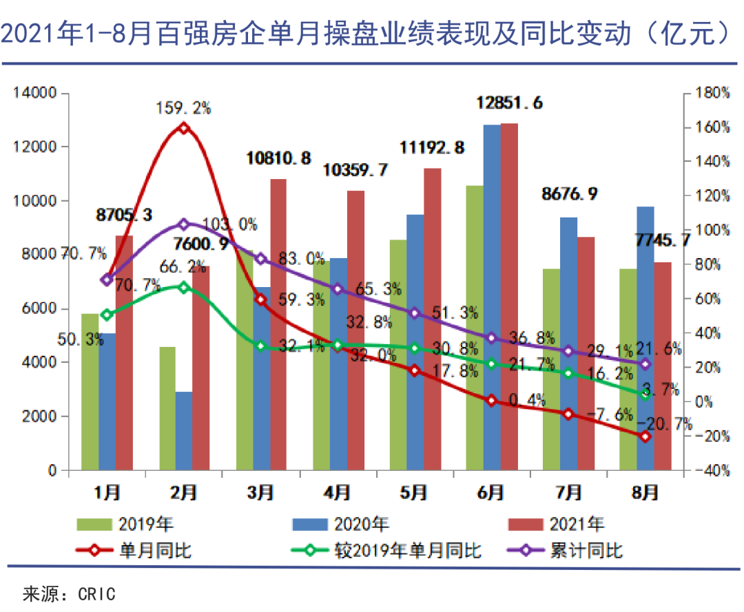 胖東來今年銷售額超146億的輝煌業(yè)績及其背后的故事，胖東來業(yè)績突破，銷售額超146億背后的故事