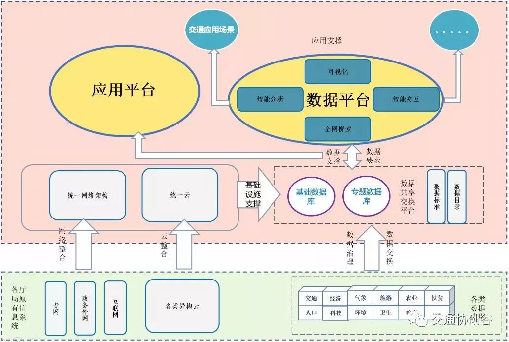 香港掛牌正版之全篇最完整篇整體解答,數(shù)據(jù)整合執(zhí)行方案_動態(tài)版73.657