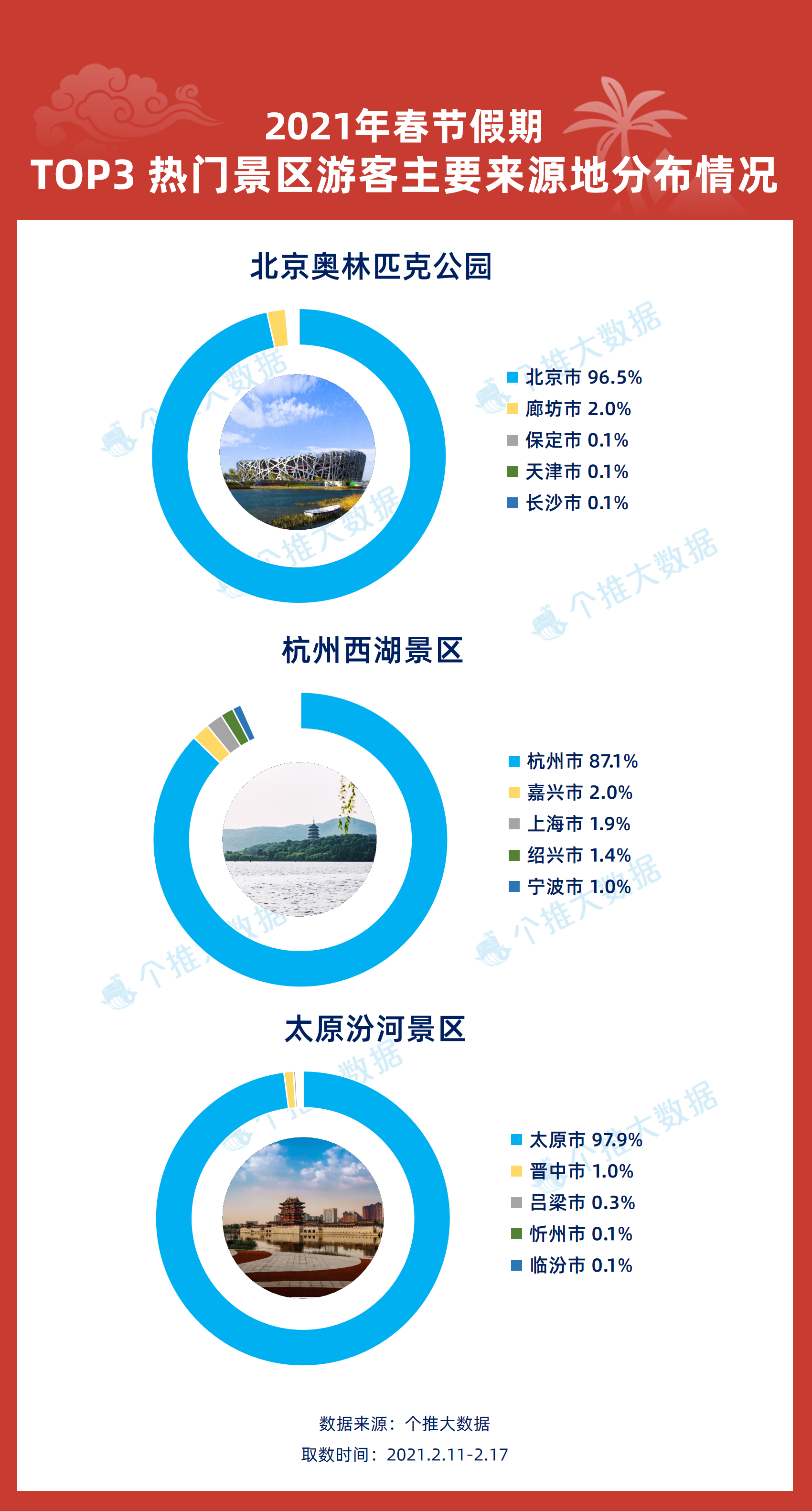 新澳天天開獎資料大全最新54期,數(shù)據(jù)整合執(zhí)行設(shè)計_靜態(tài)版181.161