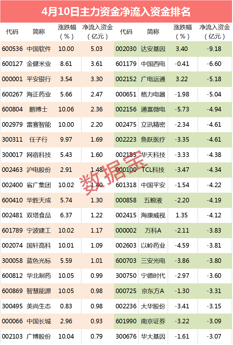 2004新澳門天天開好彩大全正版,全面數(shù)據(jù)解釋定義_黃金版48.731