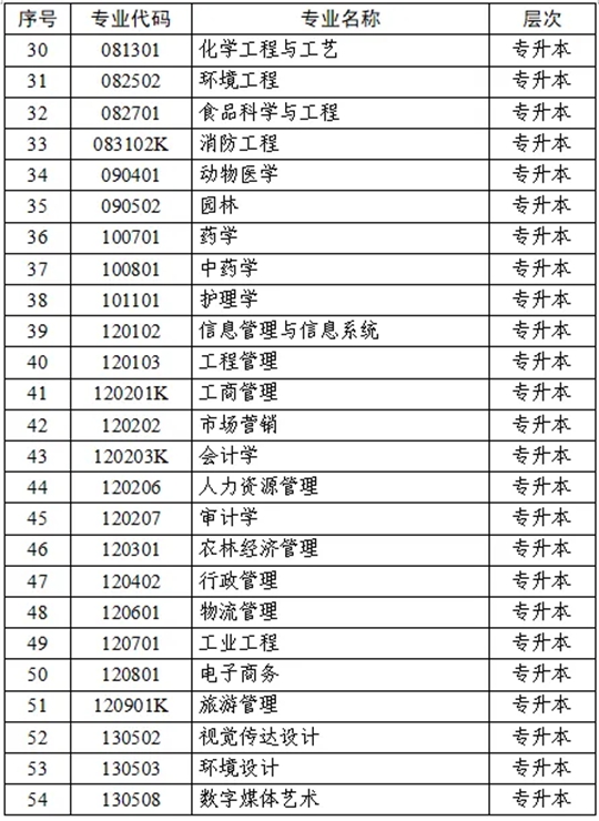 2024新澳今晚資料免費,精細(xì)化執(zhí)行計劃_鉑金版74.186