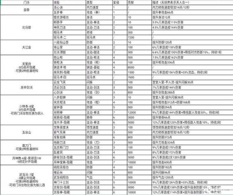 2004新奧門天天開好彩,精細策略定義探討_策略版32.652