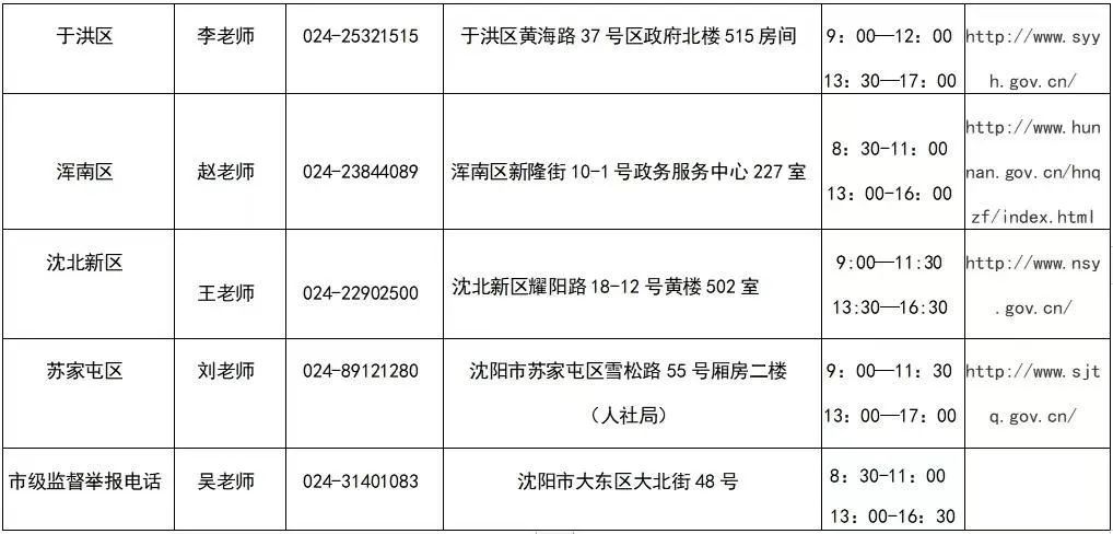 新奧碼開獎結果查詢,綜合性計劃評估_標準版59.820