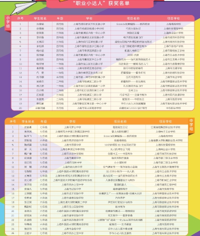 新澳門330期開獎結(jié)果,實地數(shù)據(jù)驗證實施_基礎(chǔ)版48.450