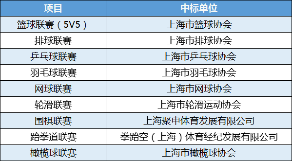 香港4777777的開(kāi)獎(jiǎng)結(jié)果,經(jīng)典解釋定義_專業(yè)版18.267