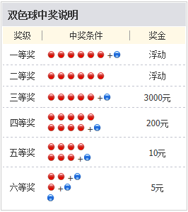 管家婆一碼一肖100中獎(jiǎng),全面分析說(shuō)明_領(lǐng)航款79.736