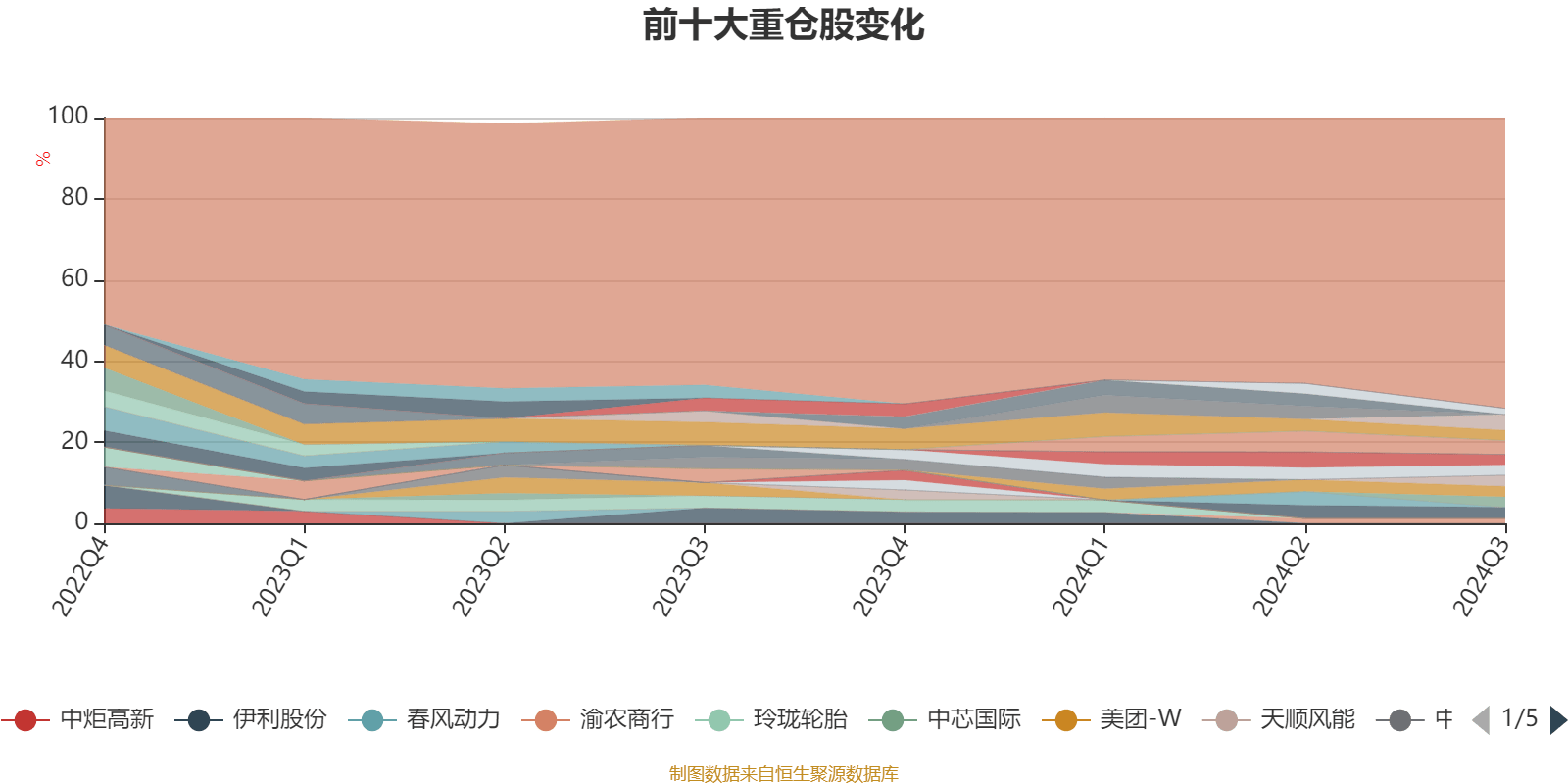 2024澳門現(xiàn)場(chǎng)開獎(jiǎng)直播,綜合數(shù)據(jù)解析說明_完整版69.526