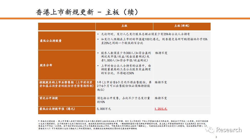 2024新奧歷史開獎(jiǎng)記錄香港,創(chuàng)新方案解析_尊貴版20.910