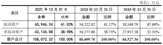 六盒寶典資料大全香,可靠策略分析_yShop58.79