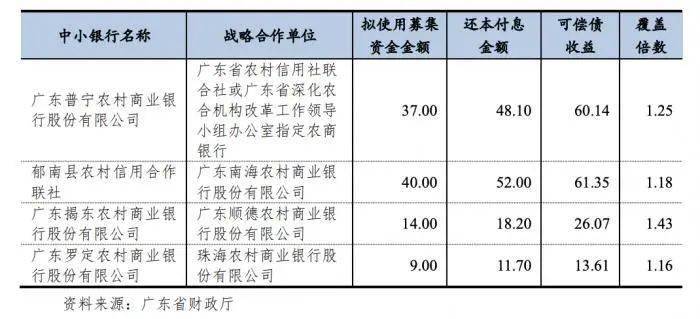 2024澳門天天開好彩大全69,調(diào)整細(xì)節(jié)執(zhí)行方案_投資版75.543