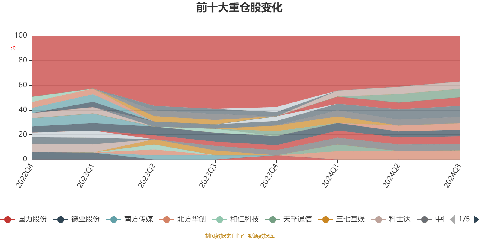 2024新奧歷史開獎記錄香港,實踐經(jīng)驗解釋定義_DX版14.252