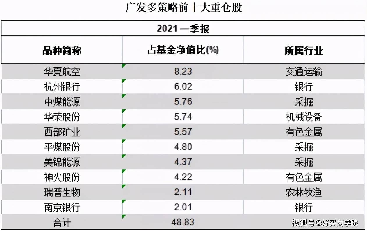 62827cσm澳彩資料查詢優(yōu)勢頭數(shù),現(xiàn)狀解讀說明_特別款57.351