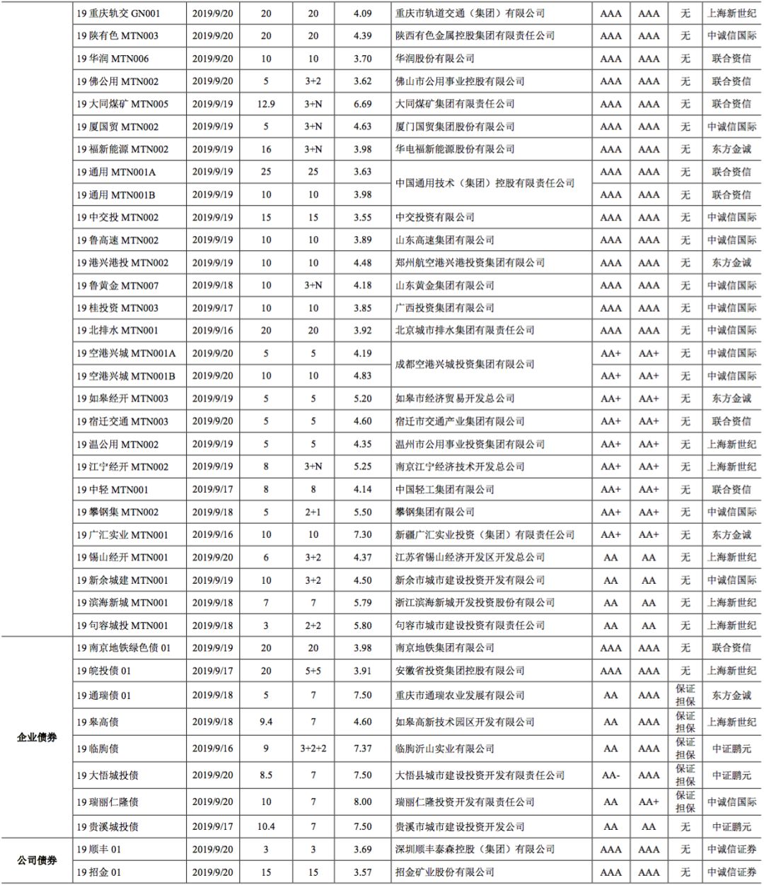 白小姐資料大全+正版資料白小姐奇緣四肖,快速設(shè)計問題計劃_工具版51.605