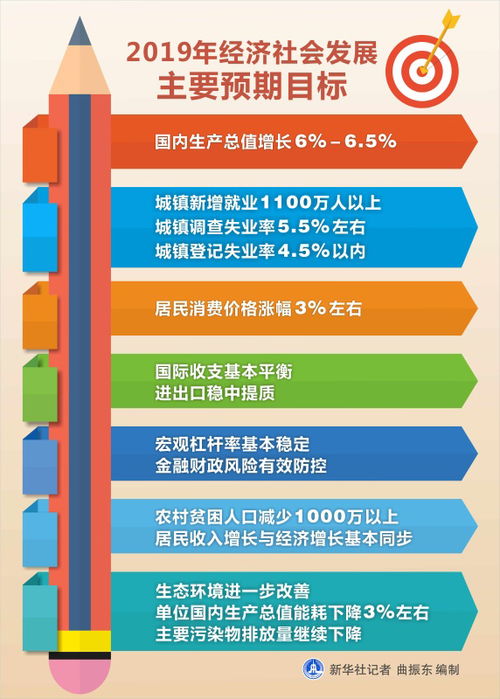 2024澳門正版精準(zhǔn)免費(fèi)大全,高度協(xié)調(diào)策略執(zhí)行_Chromebook35.655