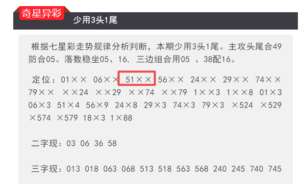 2024年澳門特馬今晚開碼,專業(yè)評估解析_iPhone93.403