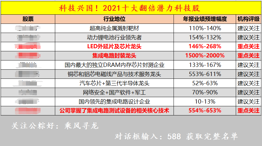 新澳資料免費長期公開,穩(wěn)定設(shè)計解析_DP11.160