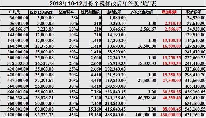 香港免費(fèi)大全資料大全,適用性計(jì)劃解讀_高級(jí)款31.110