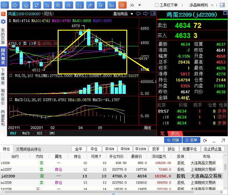 新澳門六開彩開獎網(wǎng)站,快速設(shè)計(jì)問題解析_XR38.861