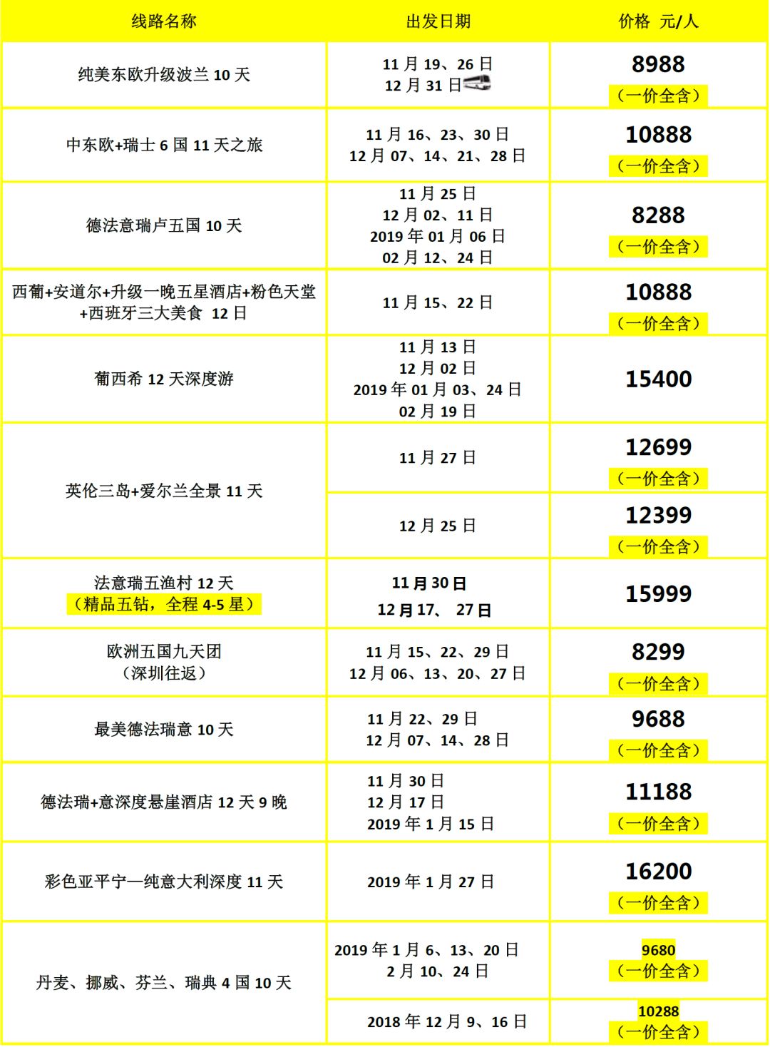 新澳門彩歷史開獎記錄走勢圖，深度解析與預(yù)測，澳門彩歷史開獎記錄走勢圖深度解析與預(yù)測指南